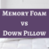 Juxtaposing Memory Foam vs. Down Pillow For their PROs & CONs